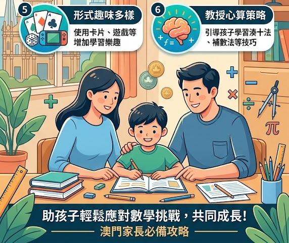 數學提分 下 要點5 6與總結